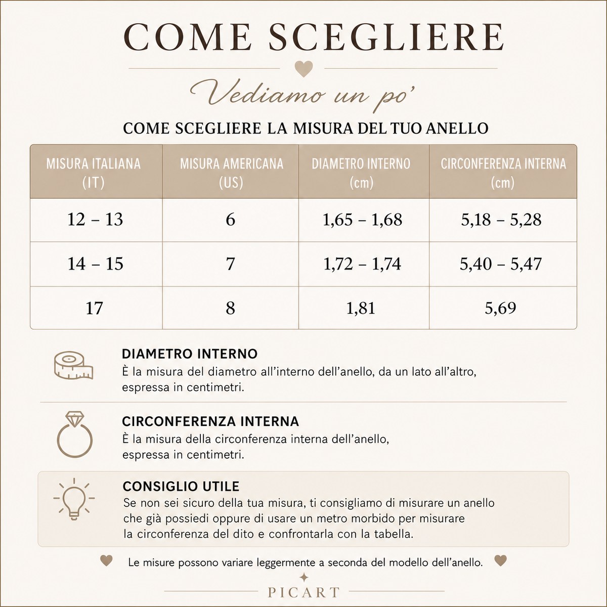 Anello Tormalina Nera a Goccia | Argento 925 - NON REGOLABILE
